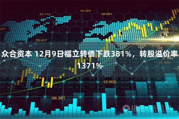 众合资本 12月9日福立转债下跌381%，转股溢价率1371%