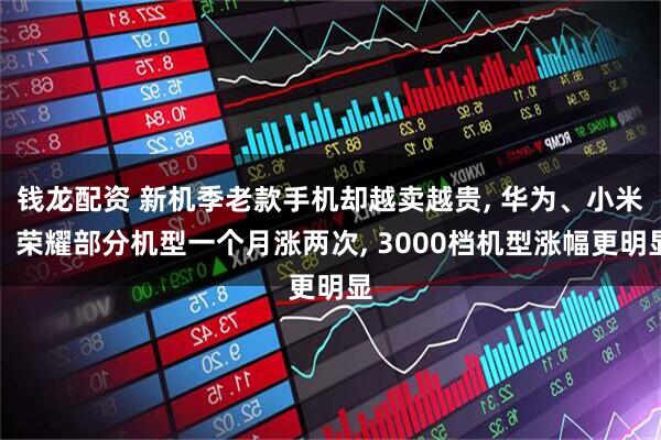 钱龙配资 新机季老款手机却越卖越贵, 华为、小米、荣耀部分机型一个月涨两次, 3000档机型涨幅更明显